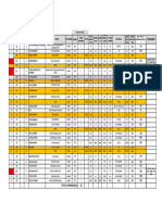 Shortage List Update 21 Des