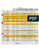 Shortage List Update 13 Des