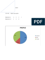 Statistics Description