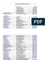 PDF Daftar Faskes Di Kab Cilacap - Compress
