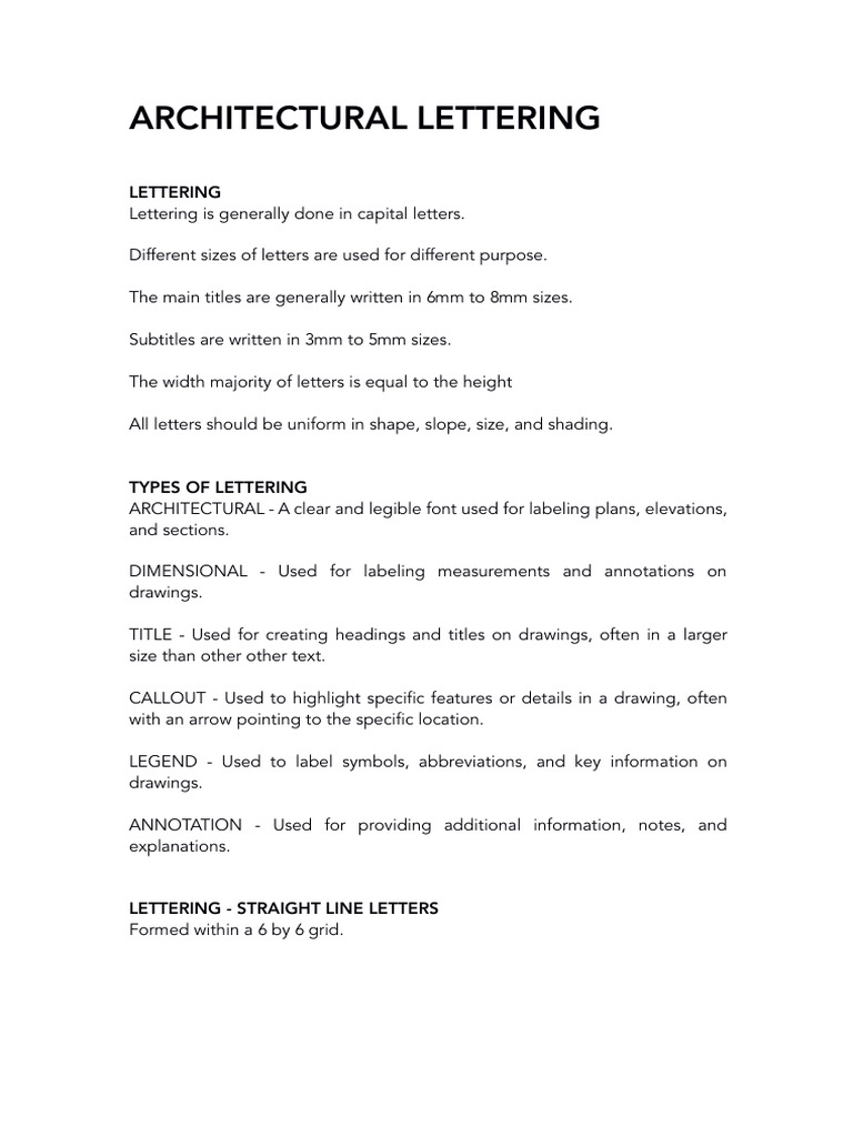 How To Arch Lettering In Word