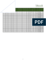 Institute CV Matrix