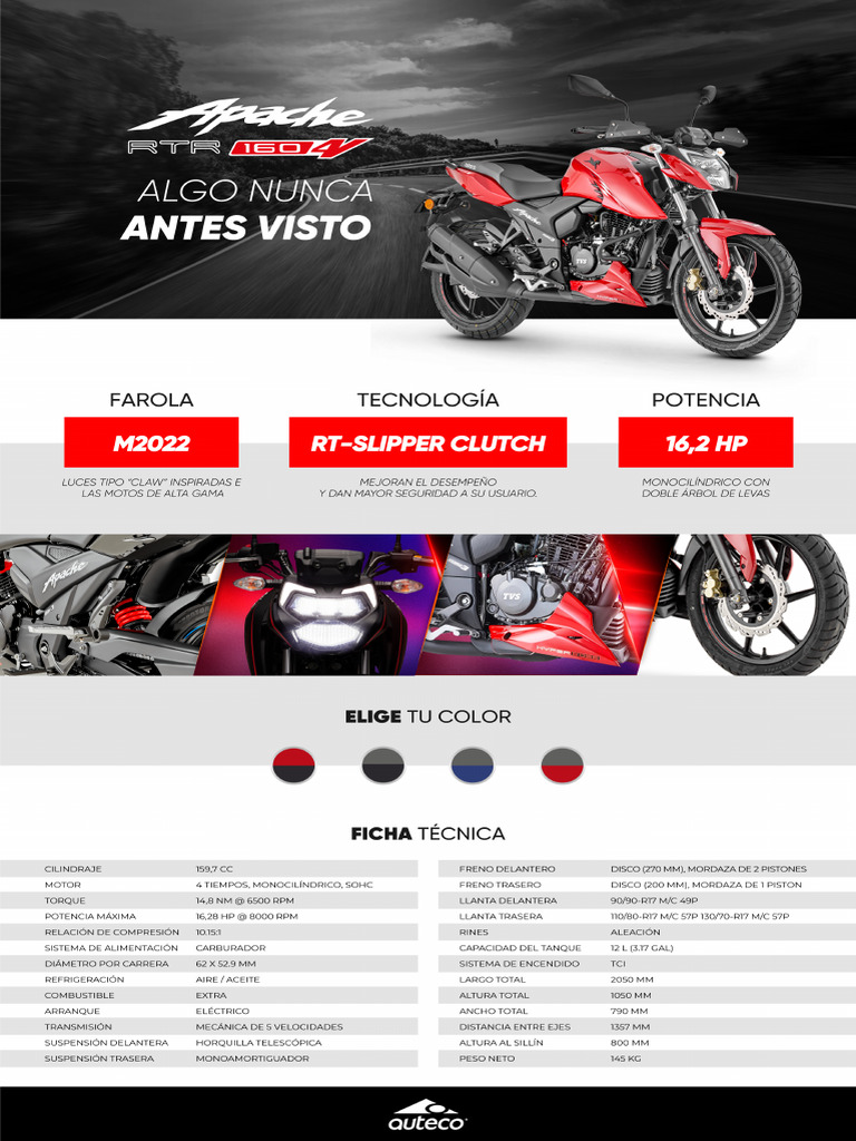 Apache RTR 160 4v-Ps | PDF