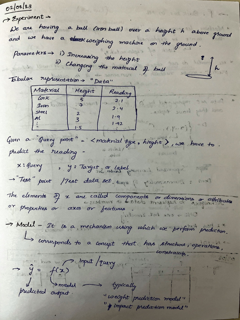 ML - Till Test2 | PDF