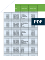 Form-Offline-posbindu Aenganyar 2023 Giligenting April