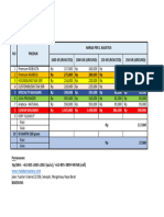 KMM-PRICELIST-Roasted Coffee - 0823