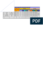 Safety Training Matrix (30-01-2024)