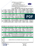 Jadwal Kelas 7