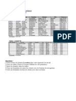 Devoir de Base de Donnée Technolab