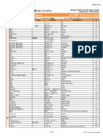 MarugotoElementary1ActivitiesVocabularyIndex ID