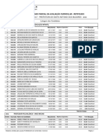 Resultado Parcial Da Avaliacao Curricular Retificado Sam