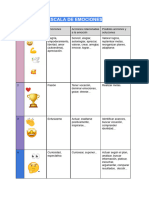 Escala de Emociones