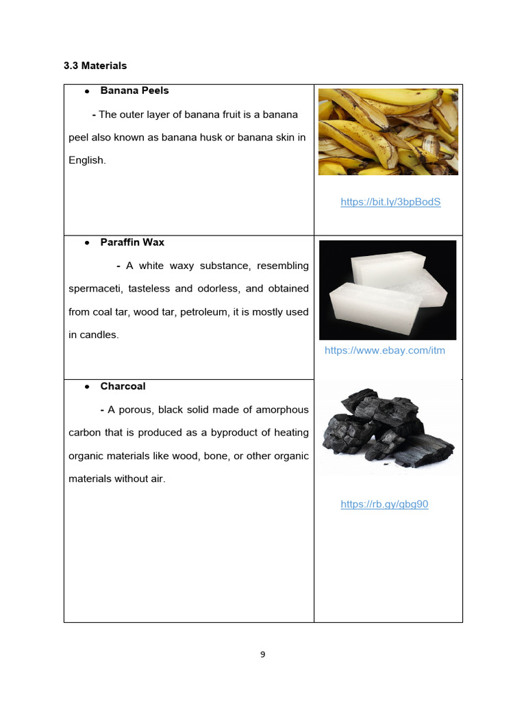 Materials | PDF