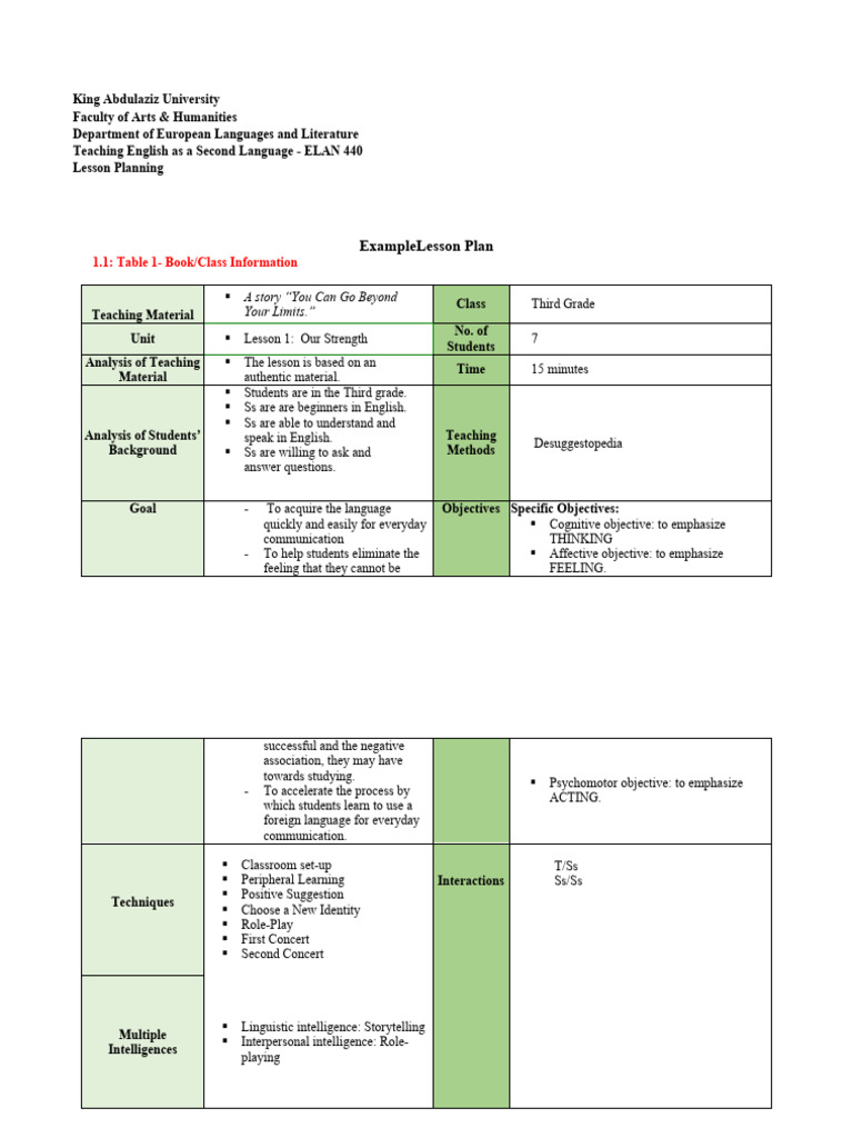 ESL Lesson Plan for Third Graders | PDF | Lesson Plan | Learning