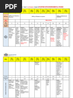 GDE Gr.10 Life Sciences ATP Term 1 2024