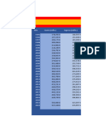 Presupuestos Anuales Estado