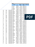 Column PMM Ratio