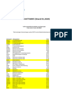 Privattarife Januar 2024