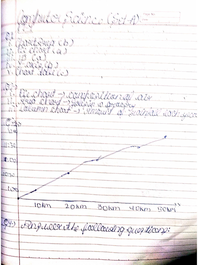Computer Science - Class VII E - Set A - Aditya Jha | PDF