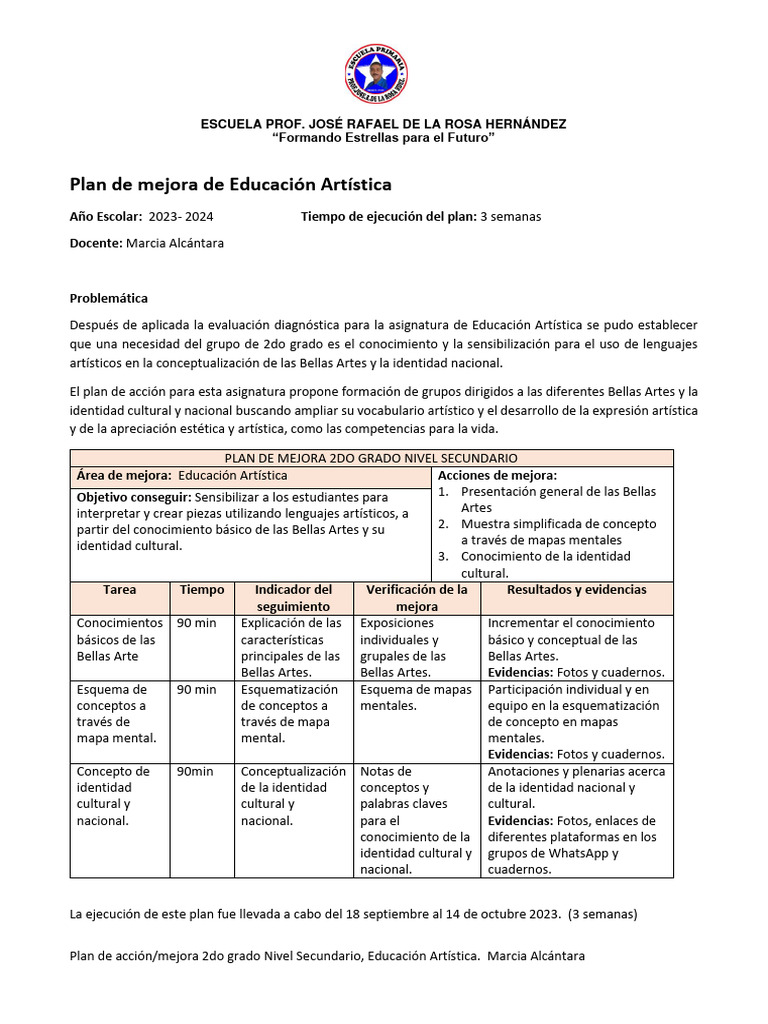 Plan de Mejora en Educación Artística 2024 | PDF | Educación en artes ...
