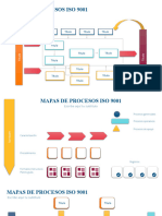 Mapas de Procesos ISO 9001 - PowerPoint