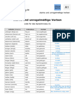 Unregelmäßige Starke Deutsche Verben Liste Sprachniveau A1 Deutsch Deutschlernerblog.