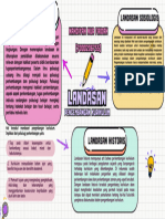 Elaborasi Pemahaman - Landasan Pengembangan Kurikulum - Nahdiyah