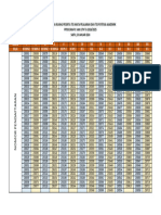 Pembagian Ruang Tes TPA Dan MAPEL PPDB TA 2024-2025 (20 Januari 2024)