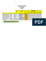 Jadwal PKB KKG 2023