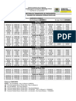 Linha 180 - Horários