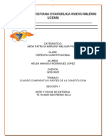 CUADRO COMPARATIVO CONSTITUCION 