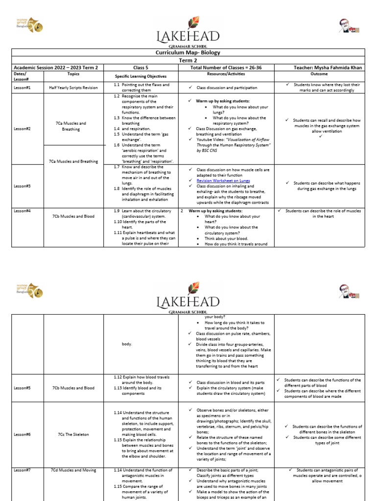 Term 2 | PDF