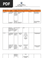 Actionplan On Catch Up Friday Reading