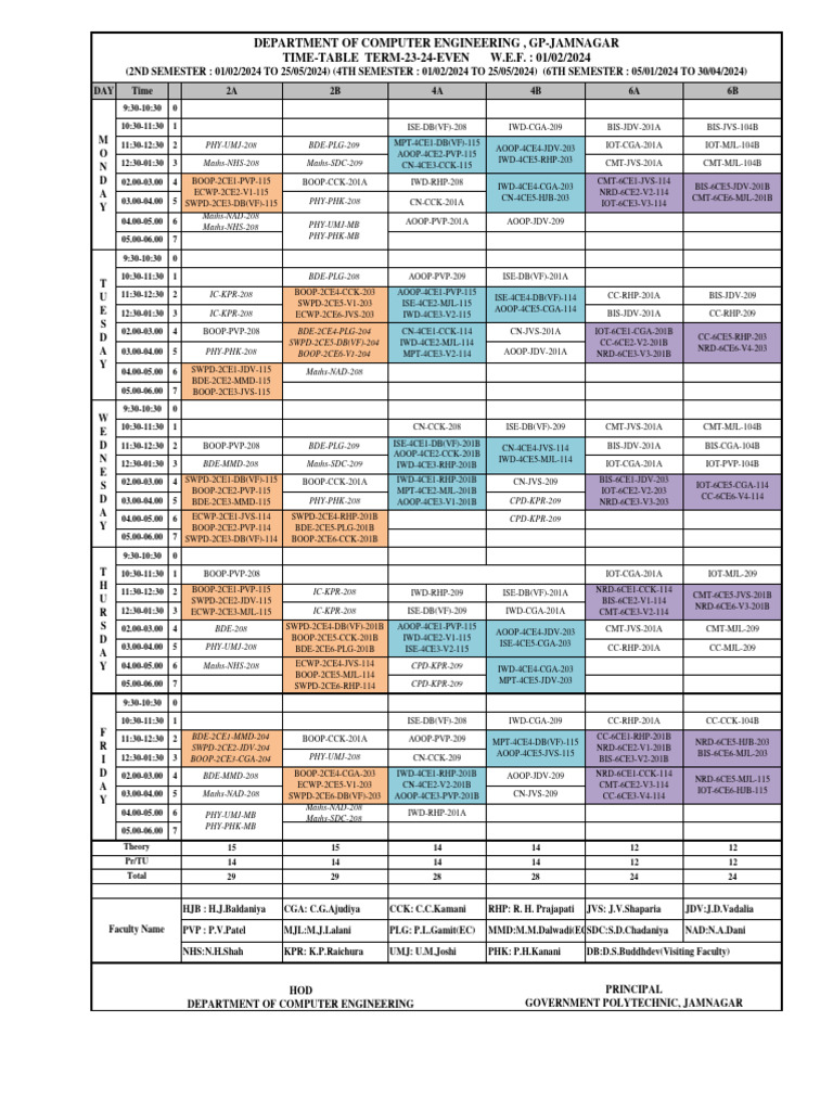 Computer Engineering Timetable 2024 | PDF | Public Transport | Transport