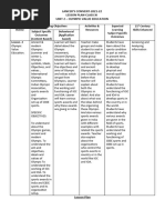 Lesson Plan Class XI (Chapter - 2 - Olympic Value Education)