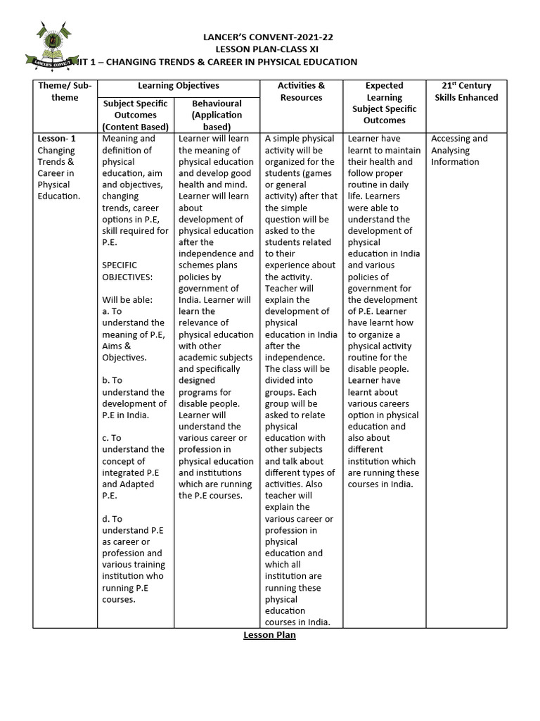 Lesson Plan Class XI (Chapter - 1 - Changing Trends & Career in PE ...