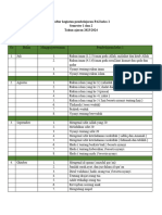 Materi Pembelajaran PAI Kelas 1