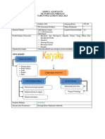 Contoh Modul Topik Karyaku