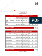 A6 - Dimensionamento de Tp-Ok