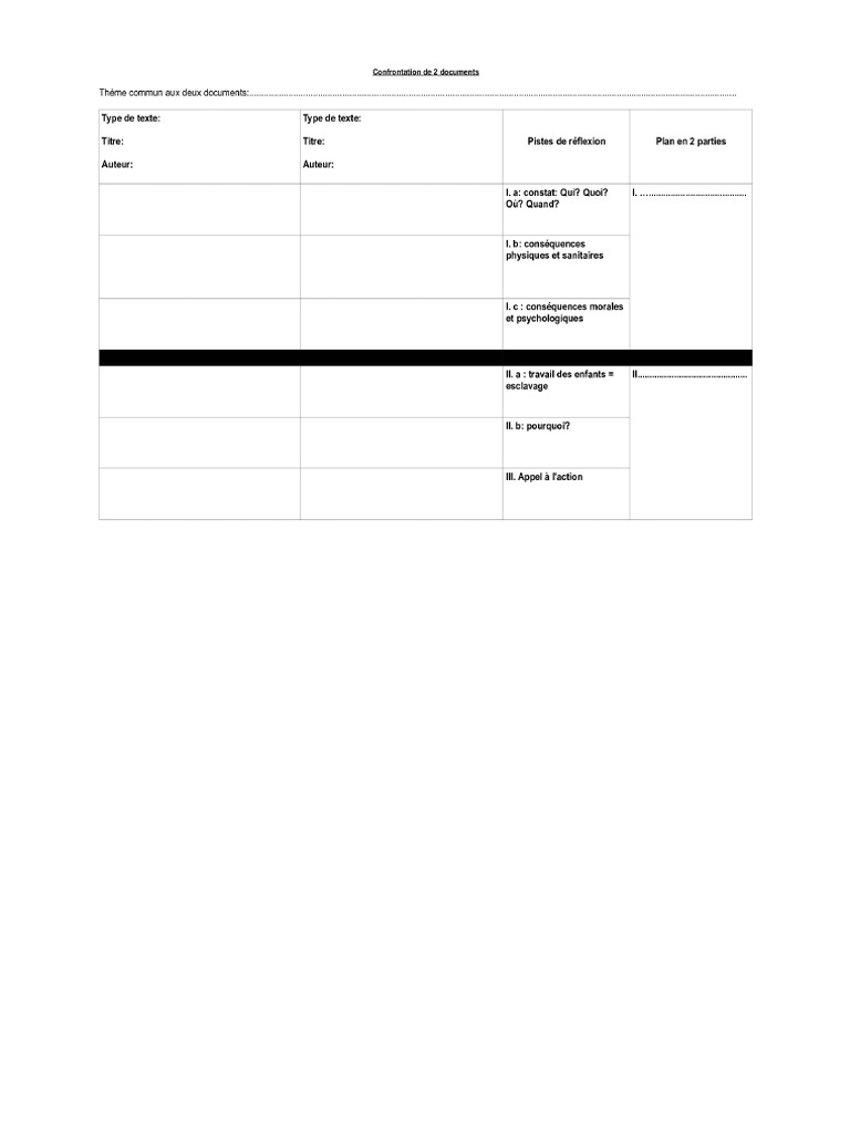 Exercice Confrontation Document | PDF