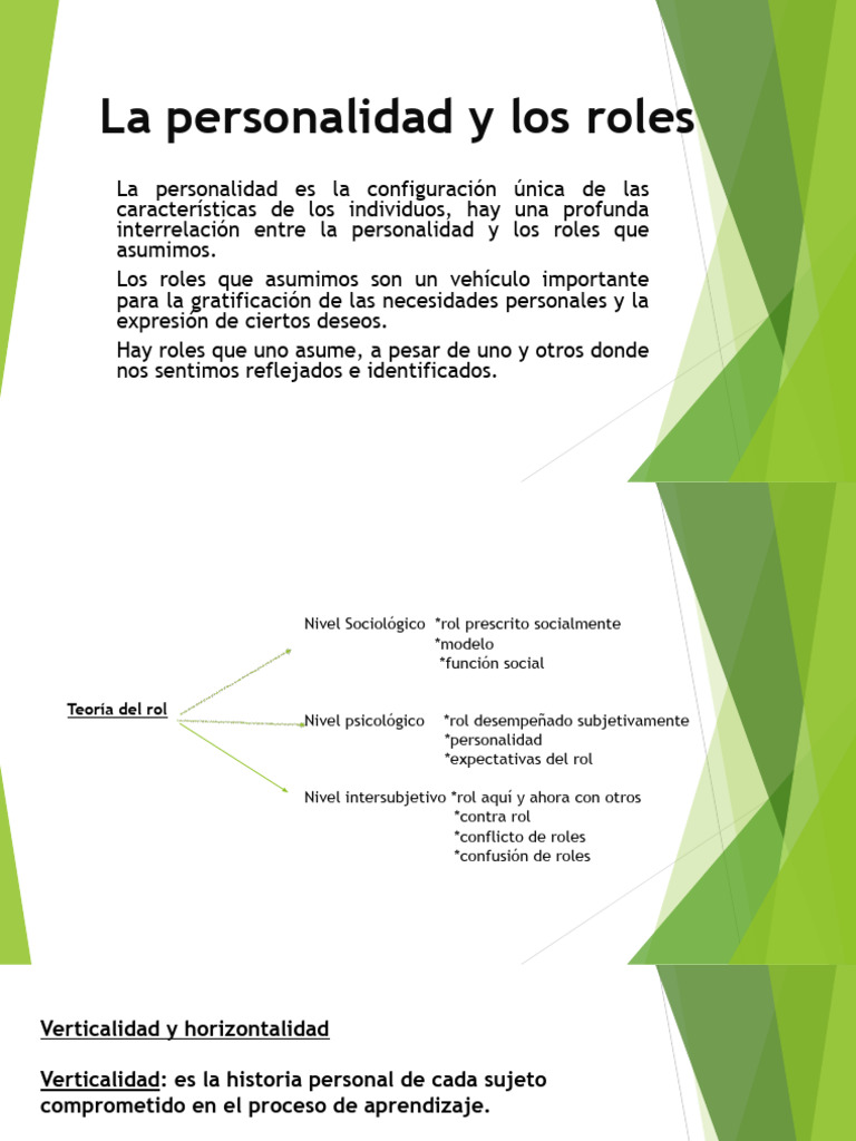 Roles Segunda Clase | PDF | Psicoanálisis | Ciencias del comportamiento
