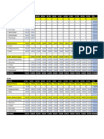 Dev Projection v1