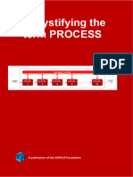 E Book Demystifying The Term Process 20220518