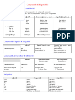 Comparatives Revision