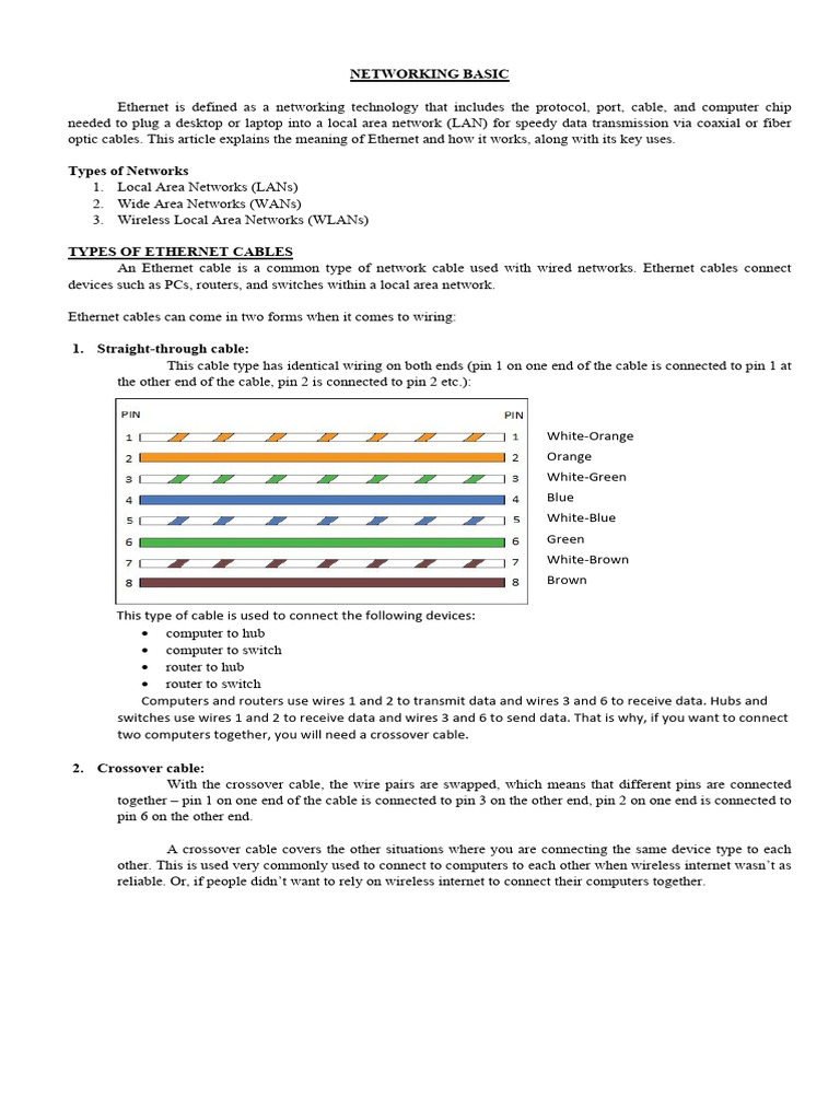 Computer Networking and PDF Computer Network Local Area