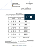 Anunt Privind Rezultatele Obținute de Candidații La Proba Scrisă A Concursului Organizat Pentru Functia de Ofițer de Poliție - FINANCIAR