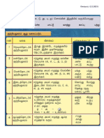 படிவம் 4 குற்றியலுகரம் 2 2 2021