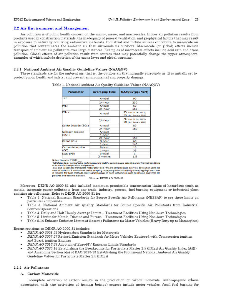 Air Pollution: Effects and Management | PDF | N Ox | Air Pollution