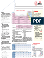 Dkzedkddkz7 7: Materyal