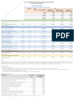 Fee Structure 2022 For Web Final Edit